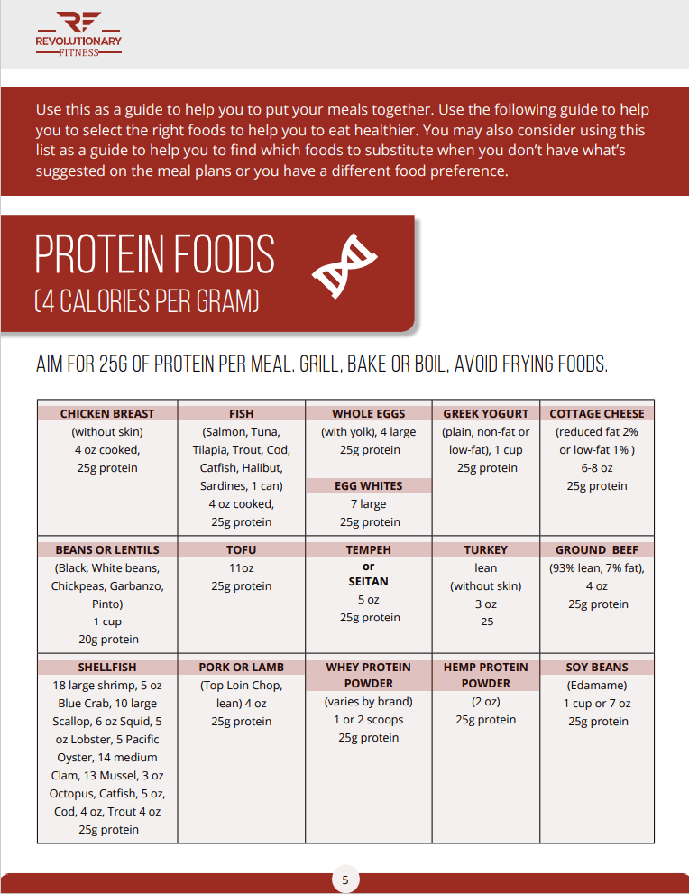 Revolutionary Supplements Meal Plan Revolutionary Fitness Workout & Meal Plans