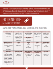 Revolutionary Supplements Meal Plan Revolutionary Fitness Workout & Meal Plans